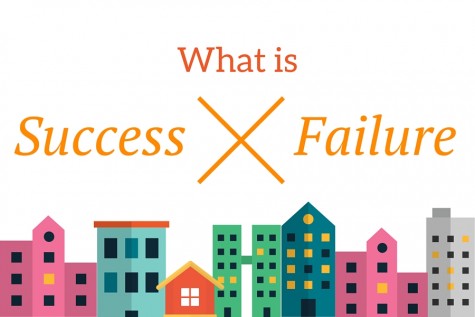 Definitions: Success & Failure