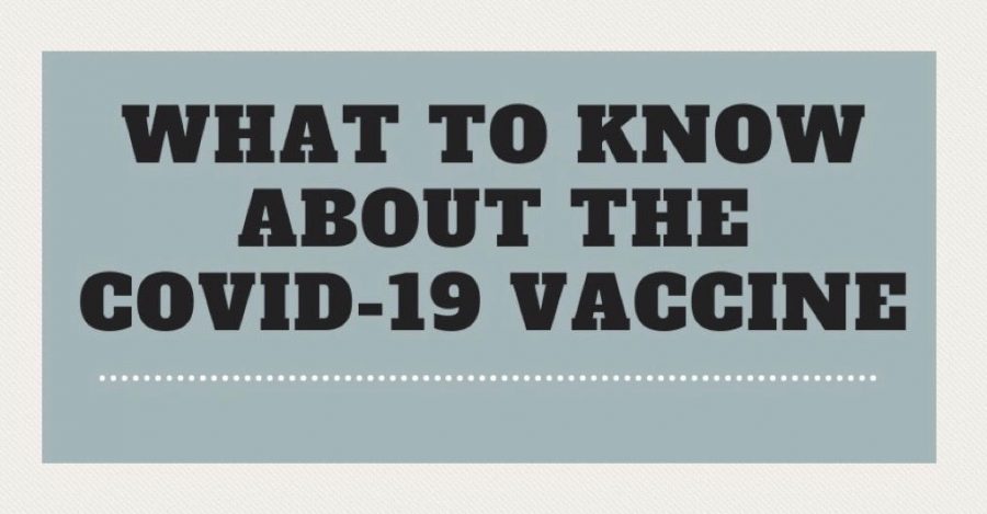 Infographic: COVID-19 Vaccine