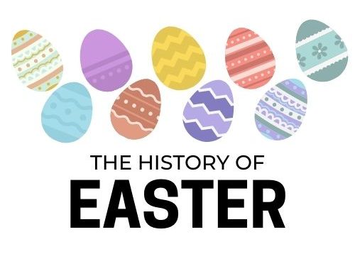 Infographic: The history of Easter