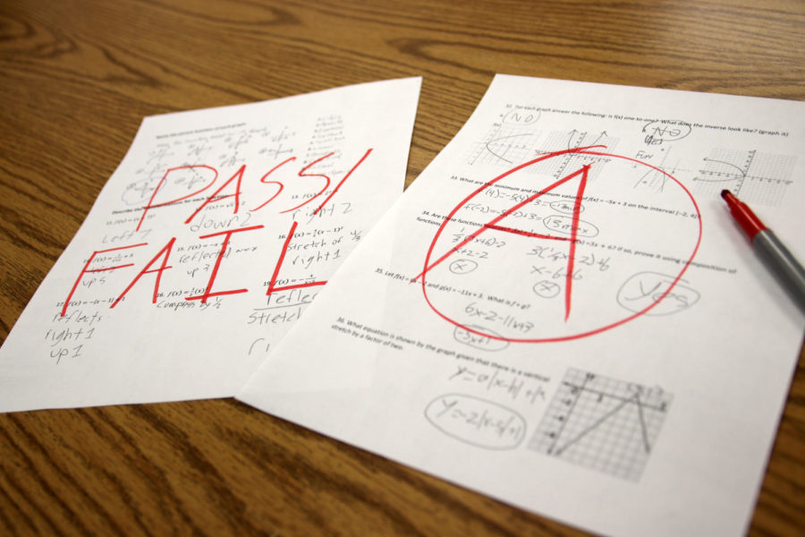 Opinion: Grading a grading system