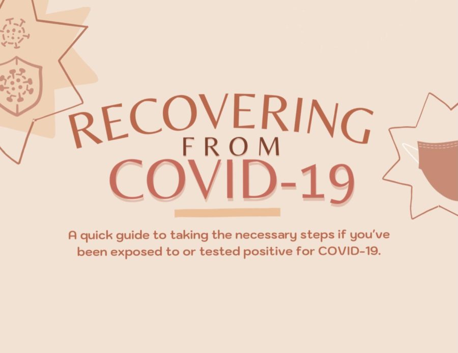 Infographic: Recovering from COVID-19