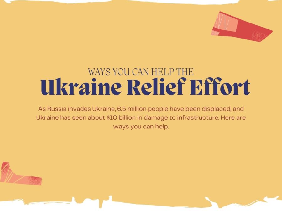 Infographic: Ways you can help Ukraine
