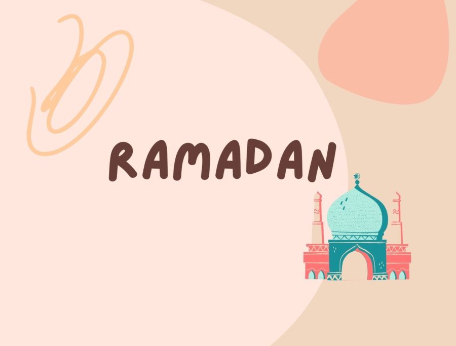 Infographic: The month of Ramadan