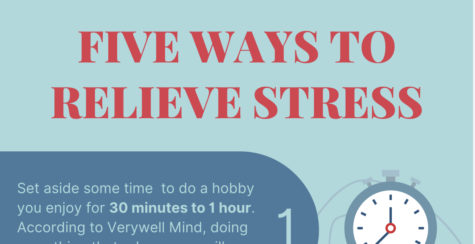 Infographic: Ways to relieve your stress