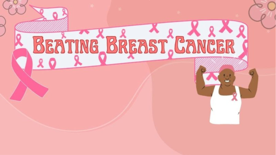 Infographic: Breast Cancer Awareness Month