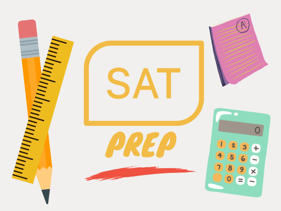 Infographic: Guide to SAT prep