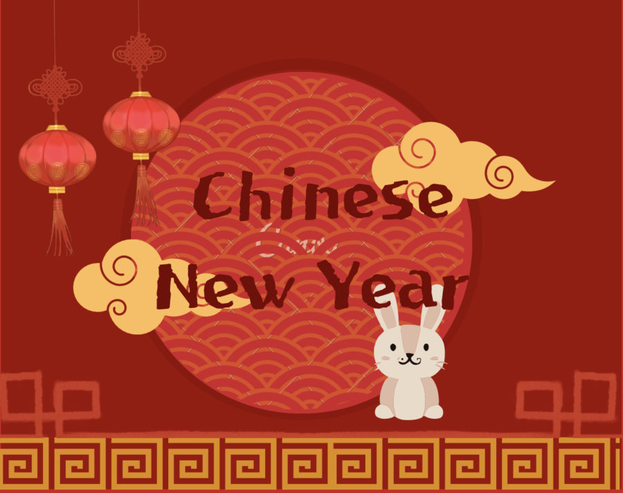 Infographic: Lunar New Year