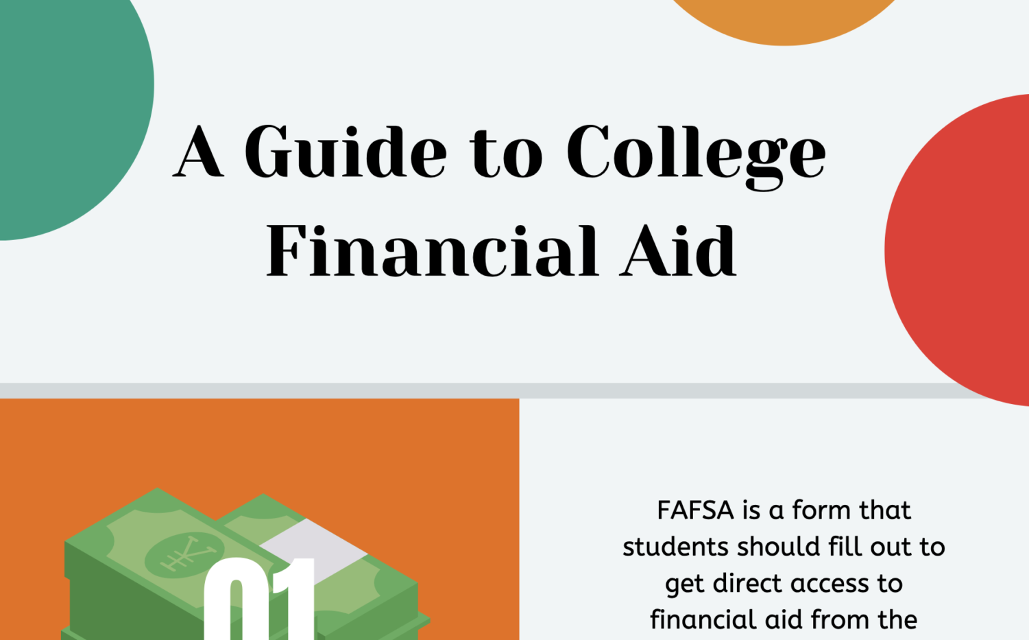 Infographic: A guide to financial aid