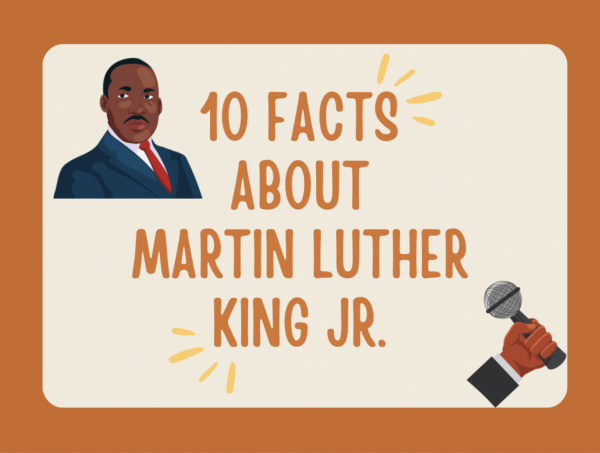 Today is Martin Luther King Jr. Day. In celebration, here are 10 interesting facts that you may not know about Dr. Martin Luther King Jr.