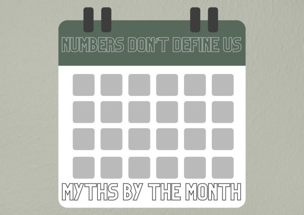 Myths by the Month is a blog dedicated to tackling things I’ve been told related to mental health that are actually myths. This month, I’m talking about how numbers can be important, but they don’t define our life.