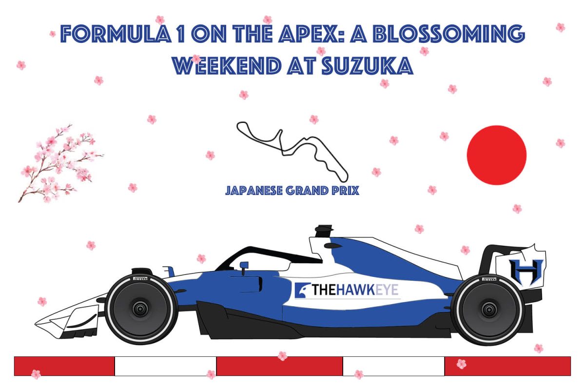 With+the+2023-2024+Formula+1+season+fully+underway%2C+the+teams+set+off+to+Japan+for+the+always-intriguing+Japanese+Grand+Prix.+As+the+cherry+blossoms+were+in+full+bloom%2C+it+was+certainly+a+Japanese+Grand+Prix+to+remember.+
