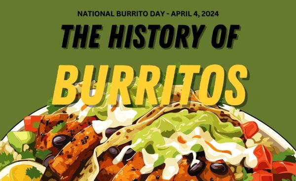 Infographic: The History of Burritos