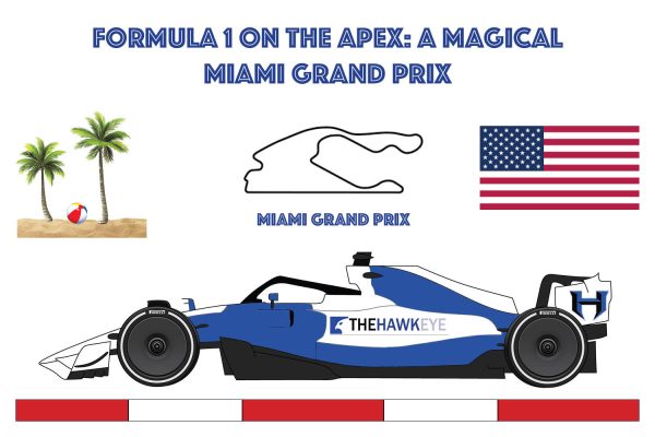 Following an eventful weekend in Shanghai, the teams set out to America for the Miami Grand Prix. It marked the second sprint race weekend in a row and produced some magnificent racing.