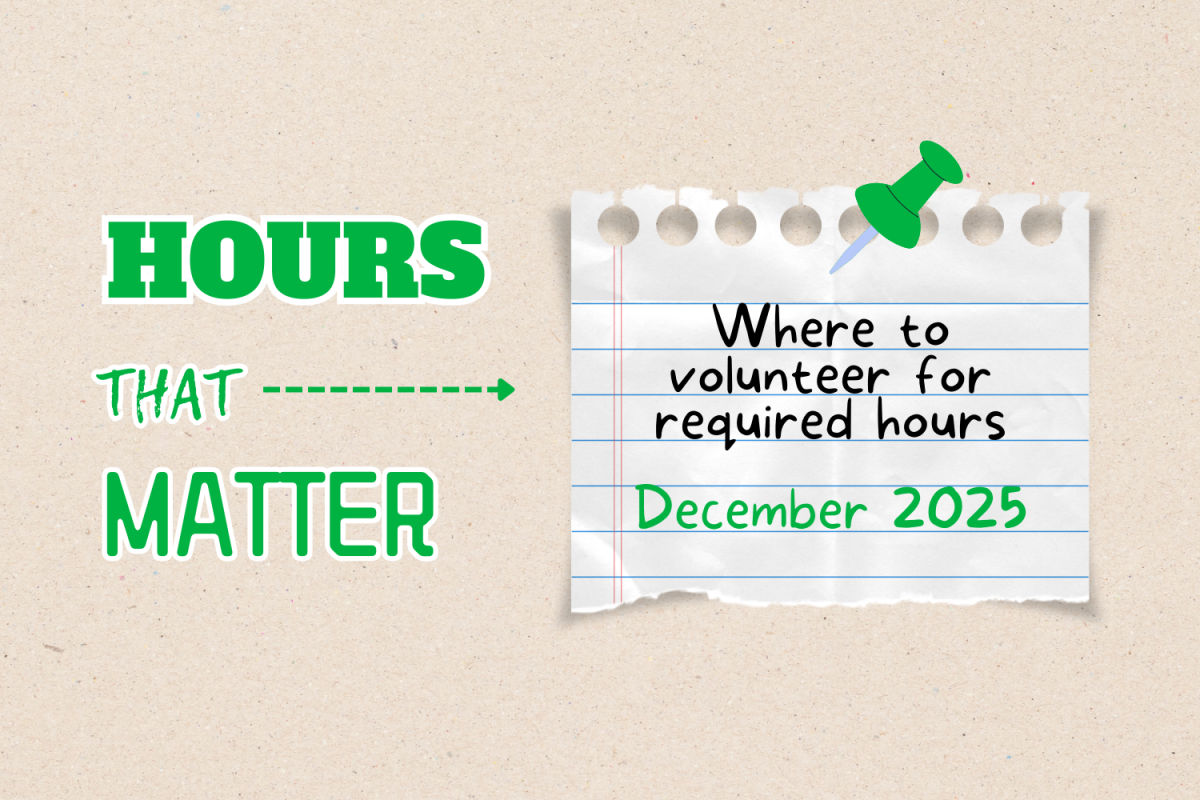 Infographic: Hours that matter